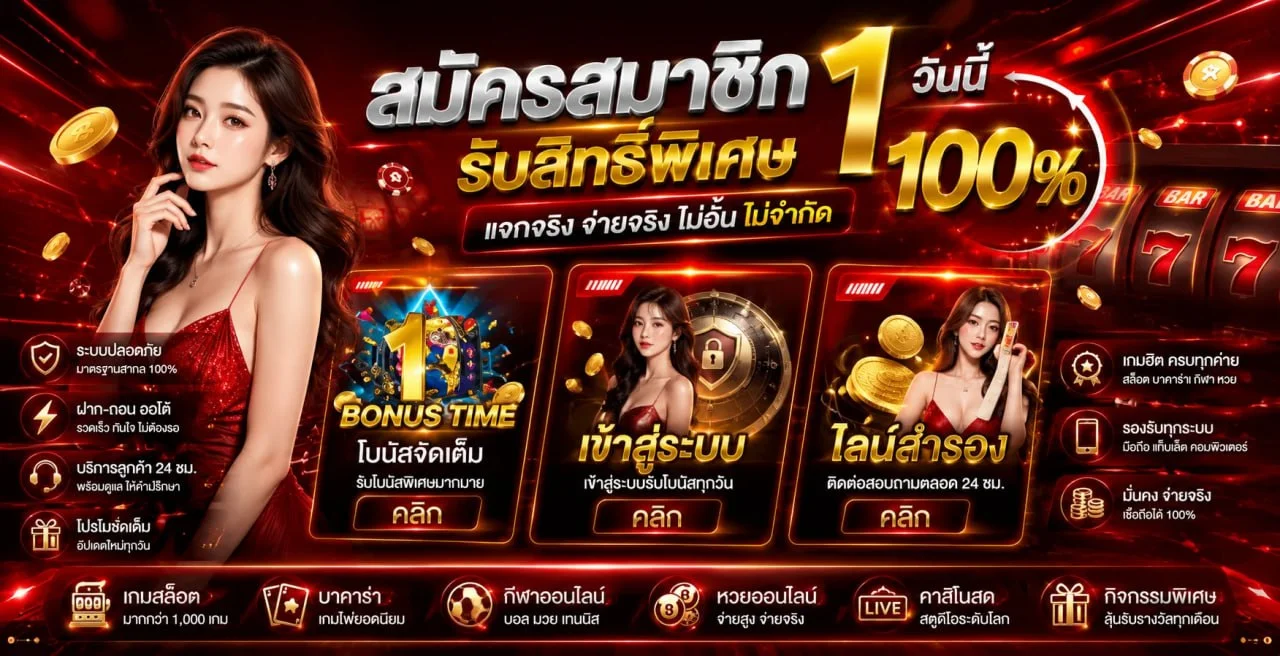 ภาพระบบฝากถอนและตัวละครเกมสำหรับคู่มือ BET777M